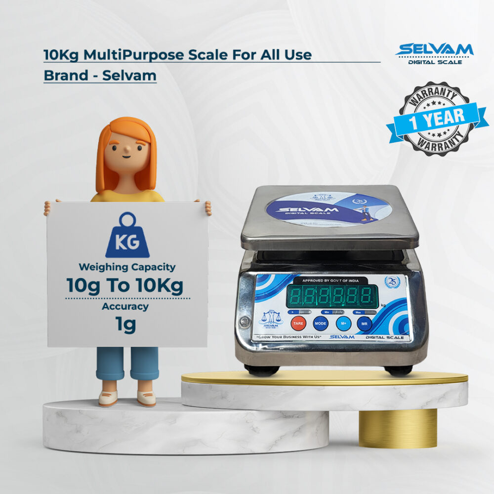 Selvam Micromini - Image 3