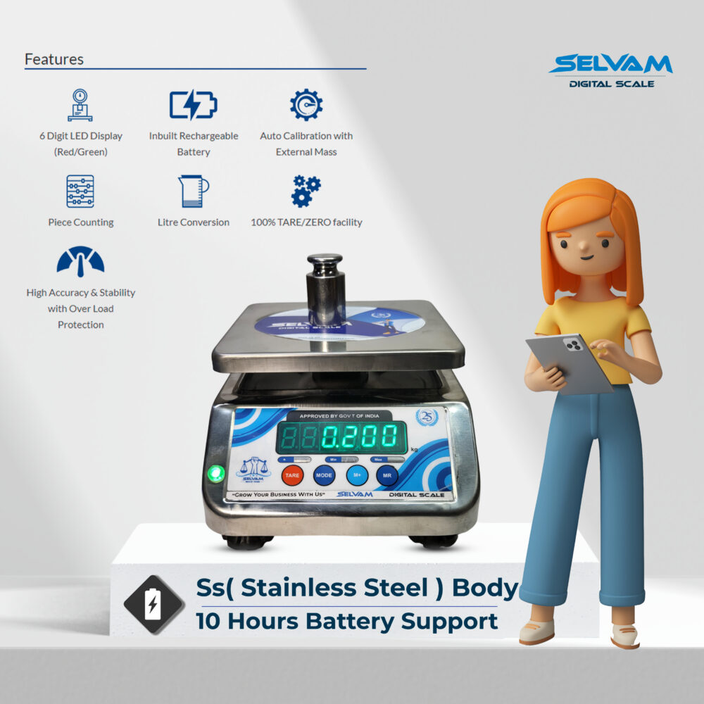 Selvam Micromini - Image 4